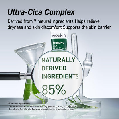 IVOSKIN Cica Redness Relief Treatment Cream
